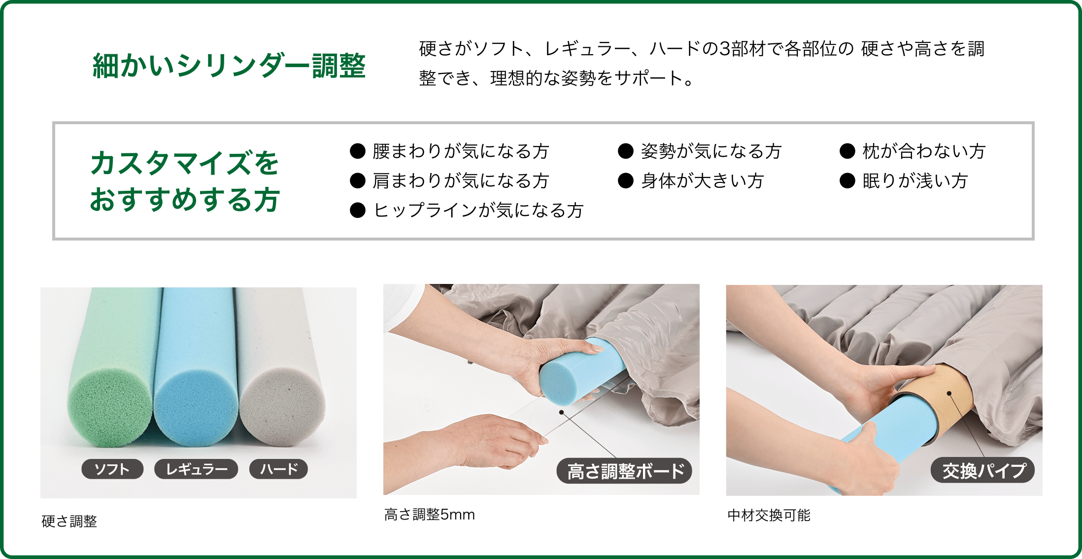 シリンダー調整の説明