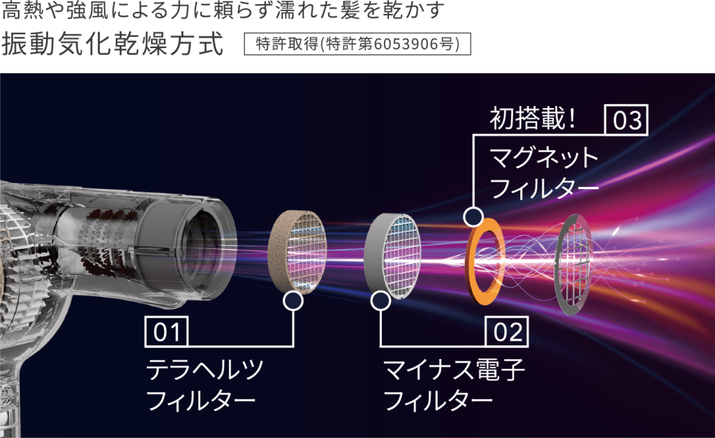 復元ドライヤー®︎Pro8 | LOUVREDO ルーヴルドー